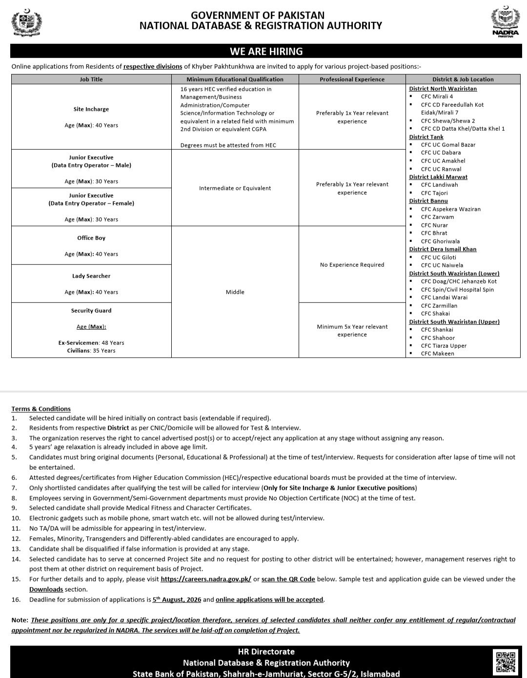 Nadra job advertisement