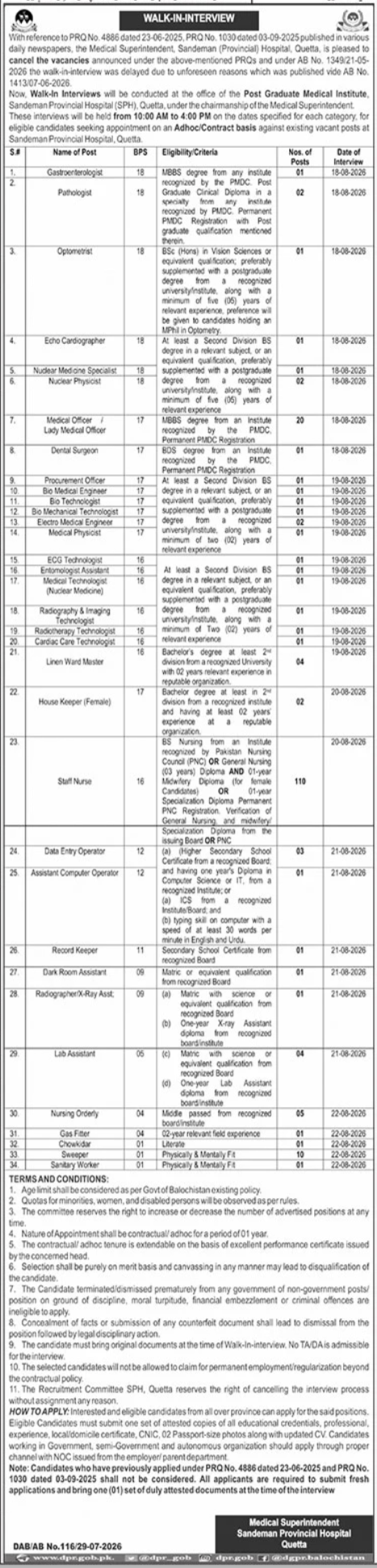 Sandeman Provincial Hospital Quetta Jobs 2026