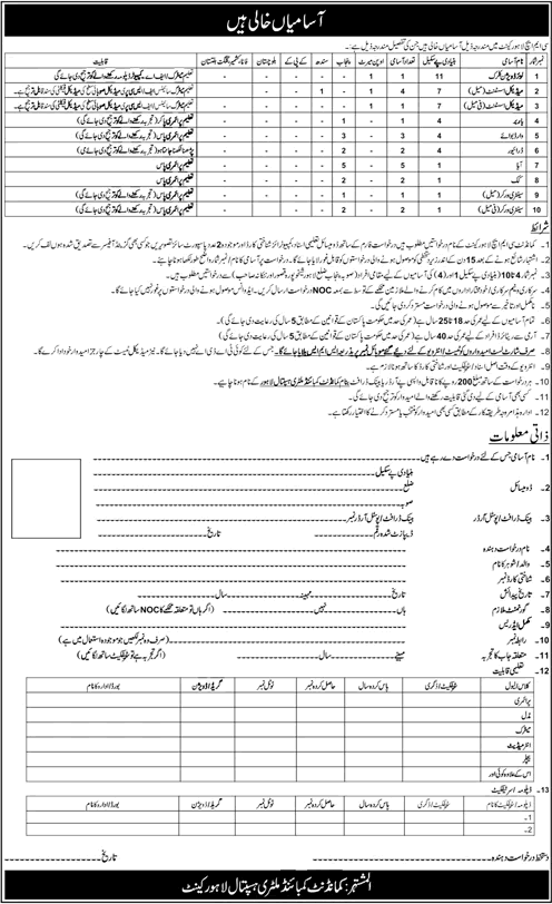 CMH Lahore Jobs