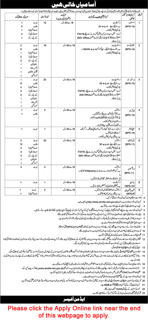 GHQ Rawalpindi Jobs 2026 Online Apply Complete Details