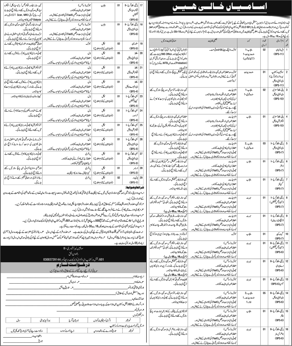 601 Regional Workshop EME Quetta Cantt Jobs 2026